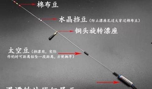 矶竿滑漂视频